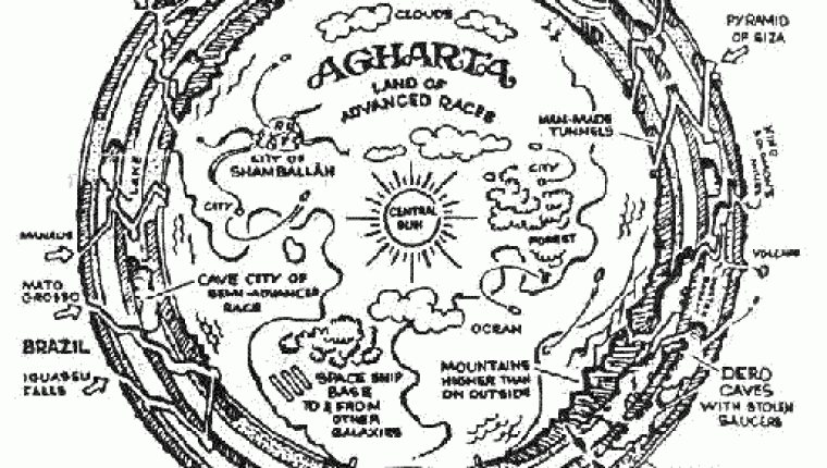 IL MONDO SOTTERRANEO DI AGARTHA